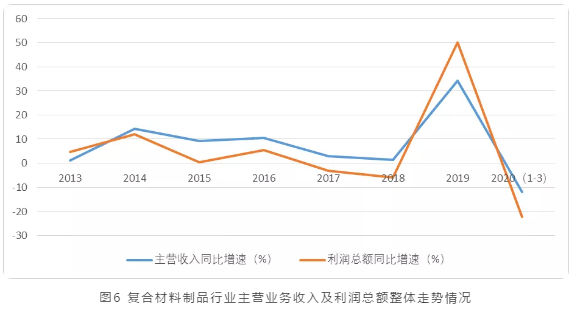 sunbet·(中国)官方网站