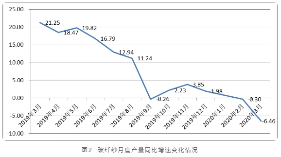 sunbet·(中国)官方网站